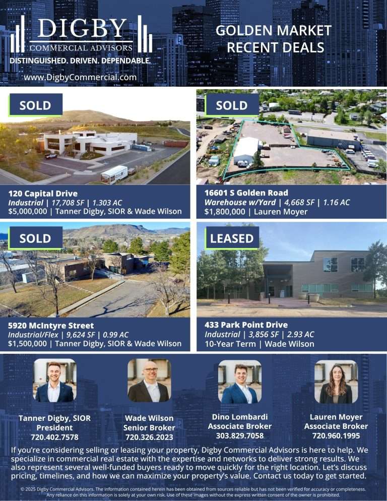 A marketing flier titled “Golden Market Recent Deals” featuring four Golden, Colorado commercial properties that were recently sold or leased by Digby Commercial Advisors. Includes photos of each property with deal details, team headshots of Tanner Digby, Wade Wilson, Dino Lombardi, and Lauren Moyer, along with contact information and a call to action to connect for future opportunities.